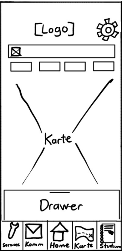 Papier-Wireframe des Navigation-und-Orte-Screens